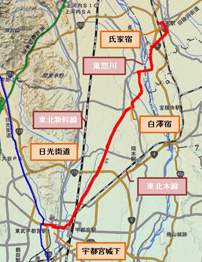 奥州街道　宇都宮城下から氏家宿概略地図