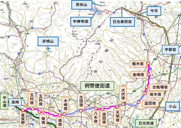 日光例幣使街道地図